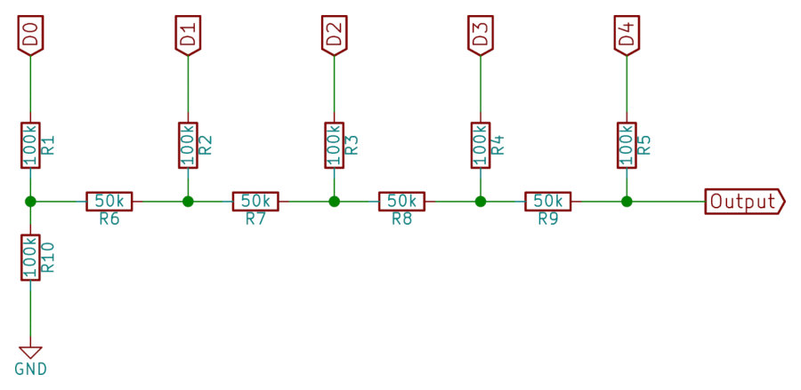 Simplified schematic of a multibit DAC