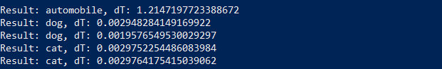 Neural network recognition results Neural network recognition results