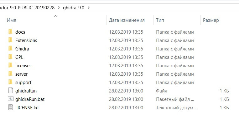 The Ghidra archive after extraction