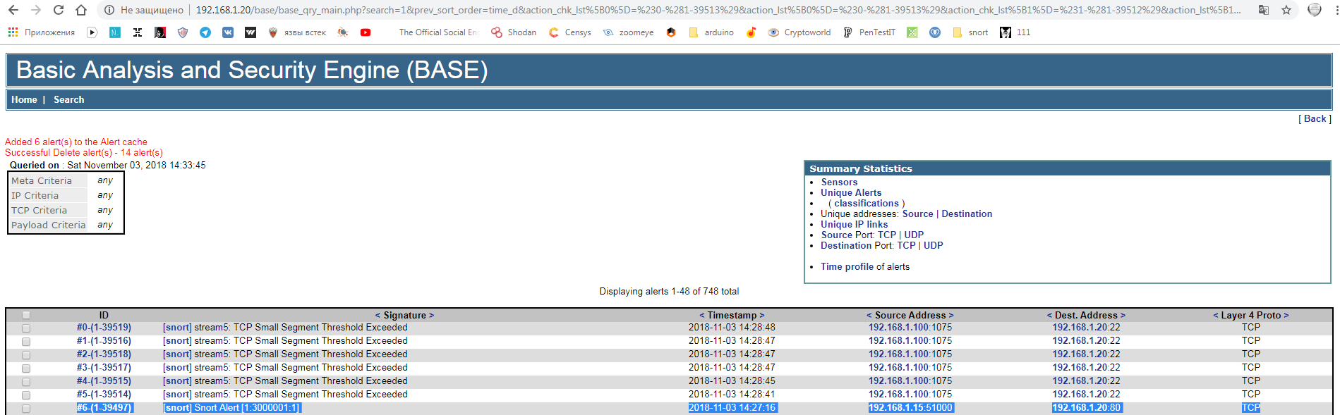 Snort alert for SQL injection