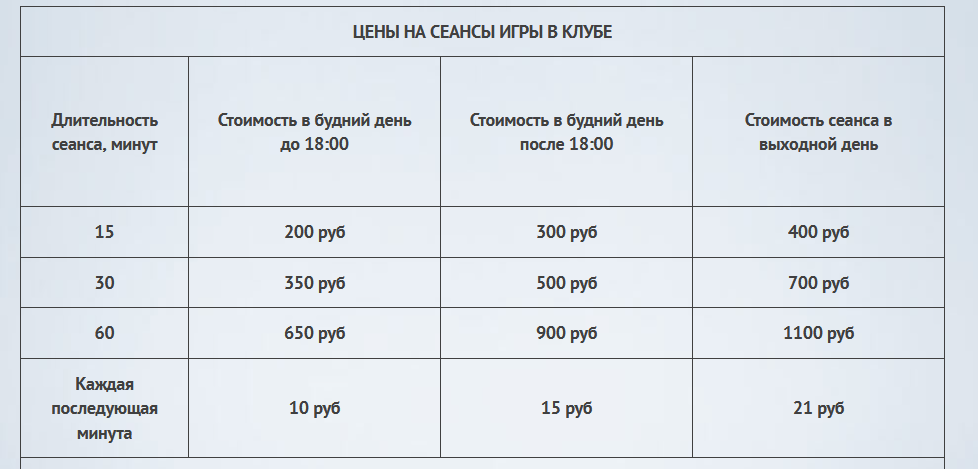 Prices at one of the VR clubs in Moscow