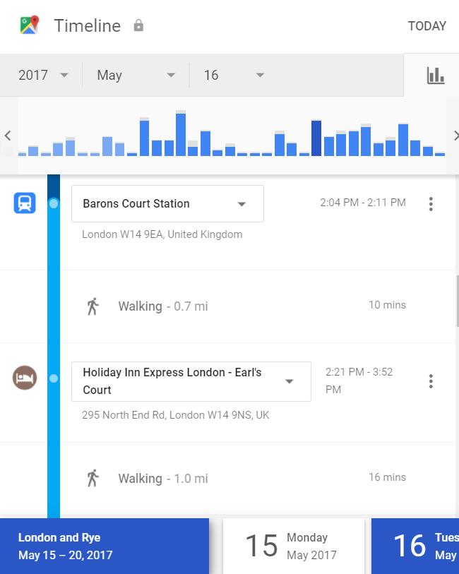 Google knows more about you than you do