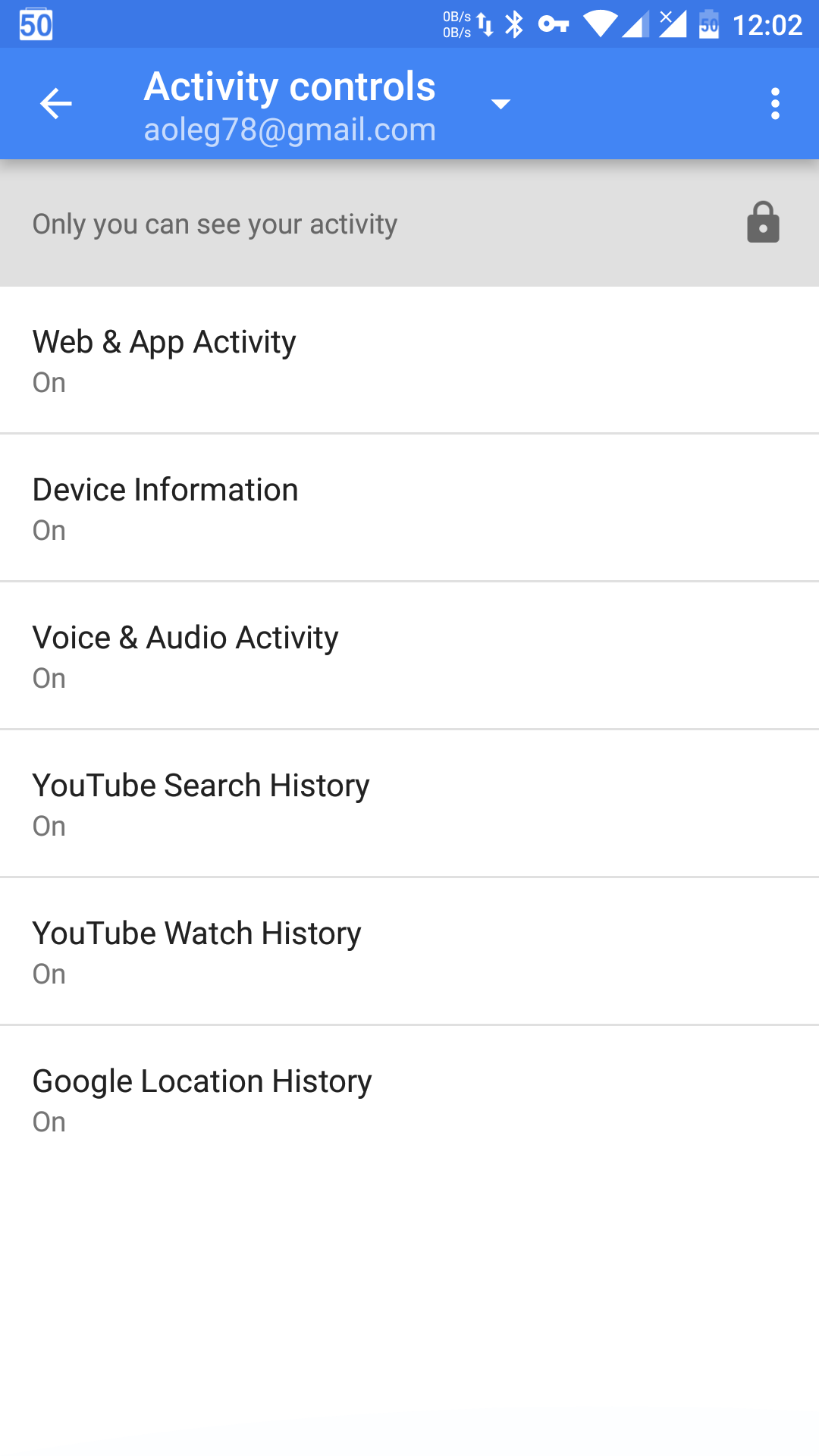 Only a fraction of what Google collects