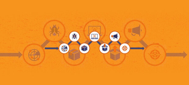 MITRE ATT&CK Matrix: How the Threat Description Language Works and How It’s Used
